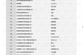 国产56页,揭秘中国自主研发的先进技术